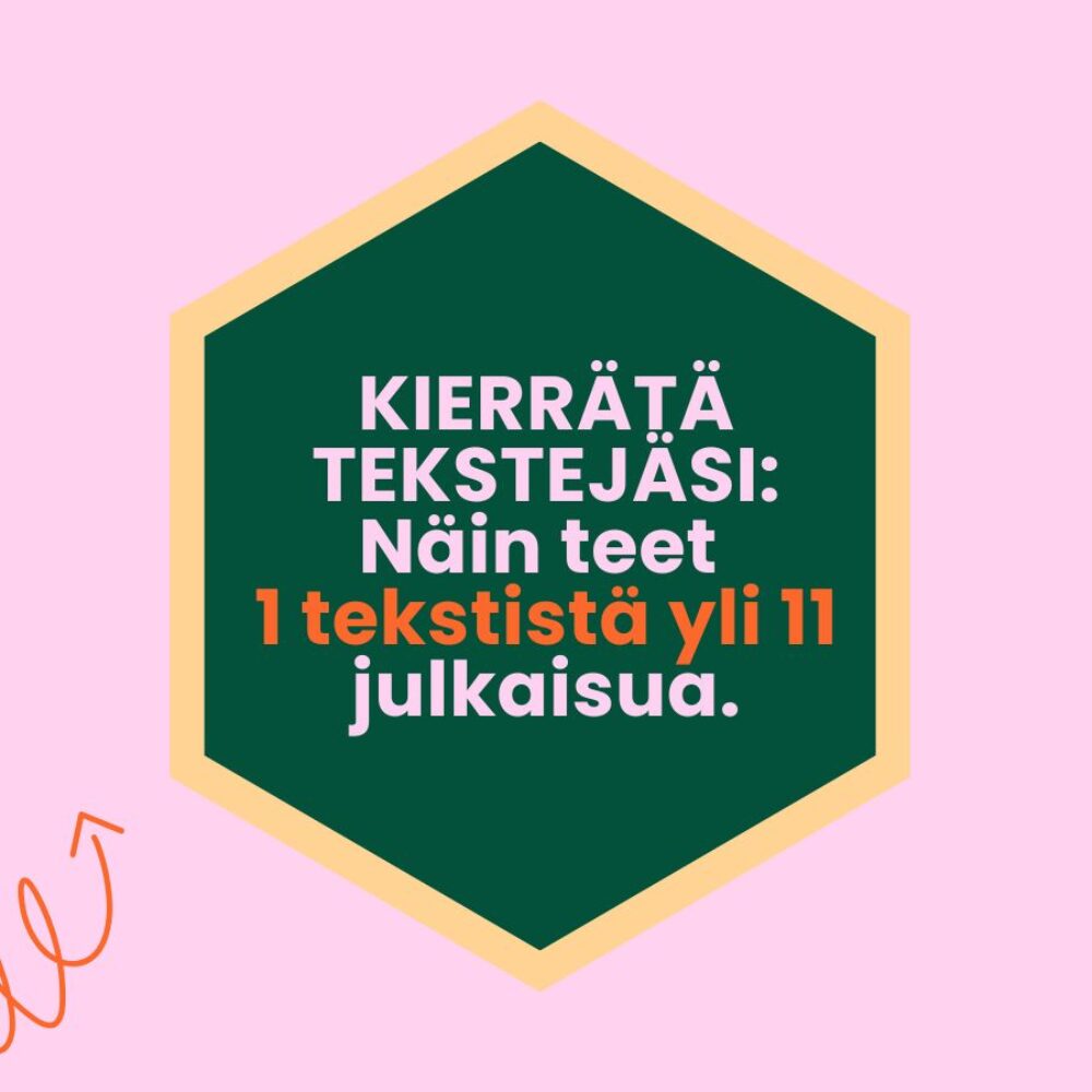 Kierrätä tekstejäsi: Näin muutat 1 julkaisun yli 11 julkaisuksi