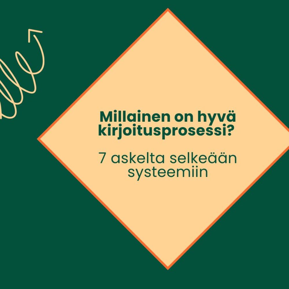 Millainen on hyvä kirjoitusprosessi? 7 askelta selkeään systeemiin
